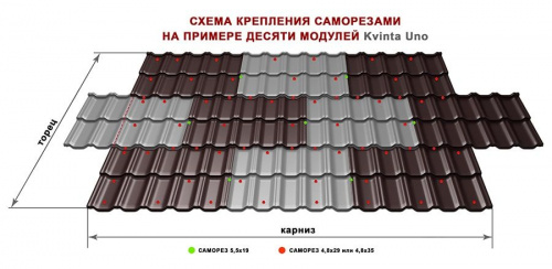 Профиль волновой Grand Line Kvinta Uno Полиэстер 0,45